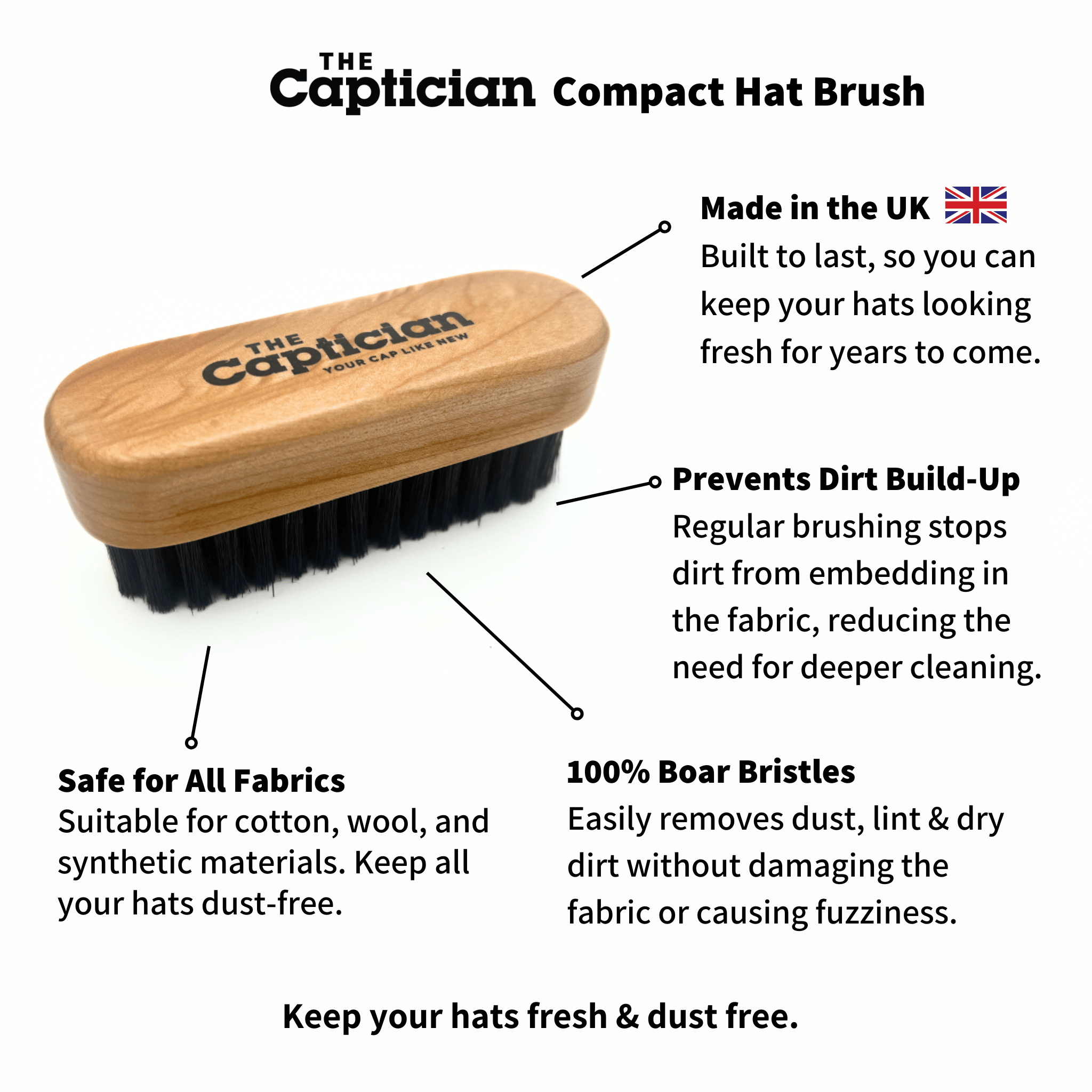 Hat Cleaning Kit